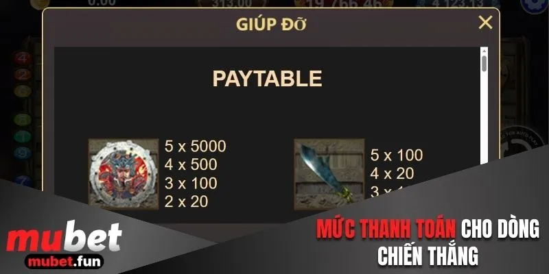 Mức thanh toán cho các dòng trúng thưởng